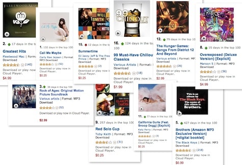 download mp3 music amazon download mp3 music amazon