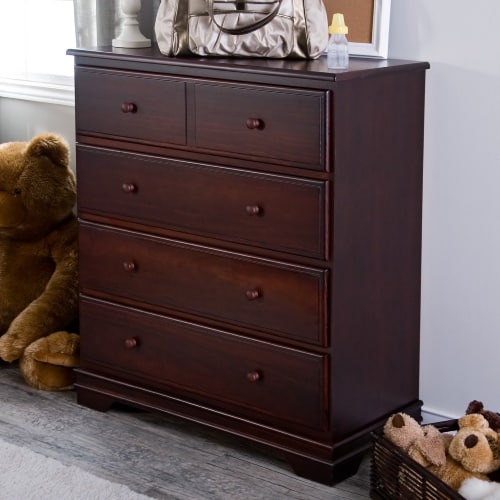 Dressers and chests for kid's bedroom at the roomplace. baby savers