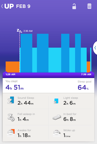 Jawbone up sleep tracking