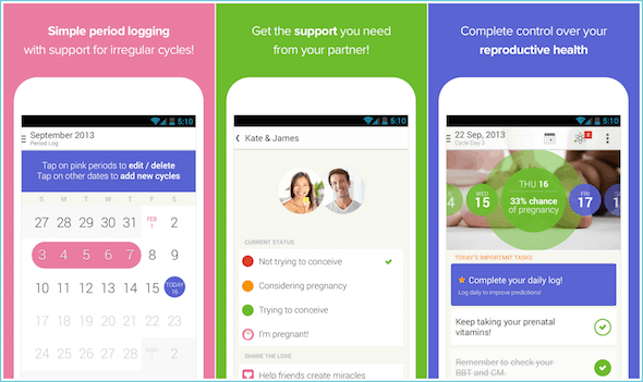 best ovulation apps