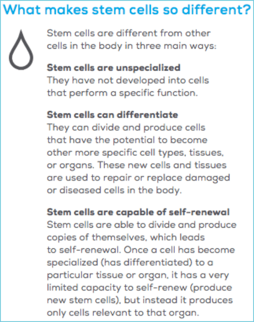 Cord blood banking pros cons