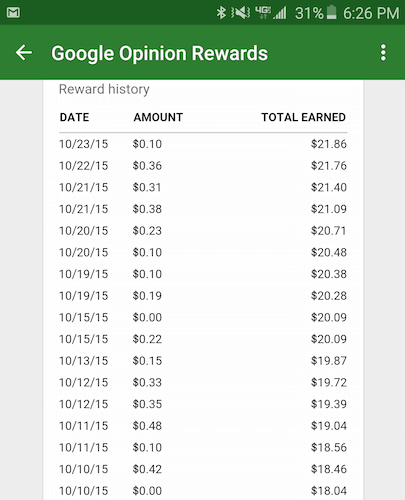 Google opinion rewards