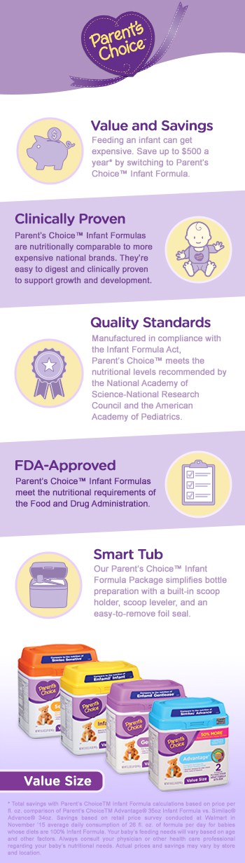 Parents choice formula review