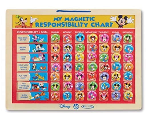 And Doug Mickey Mouse Responsibility Chart