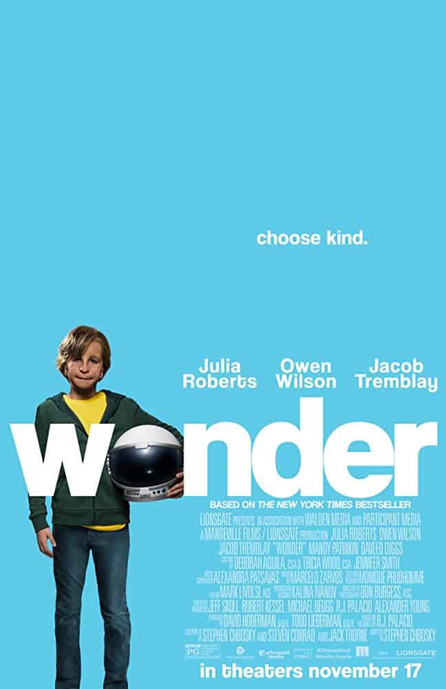 Wonder movie poster holding helmet