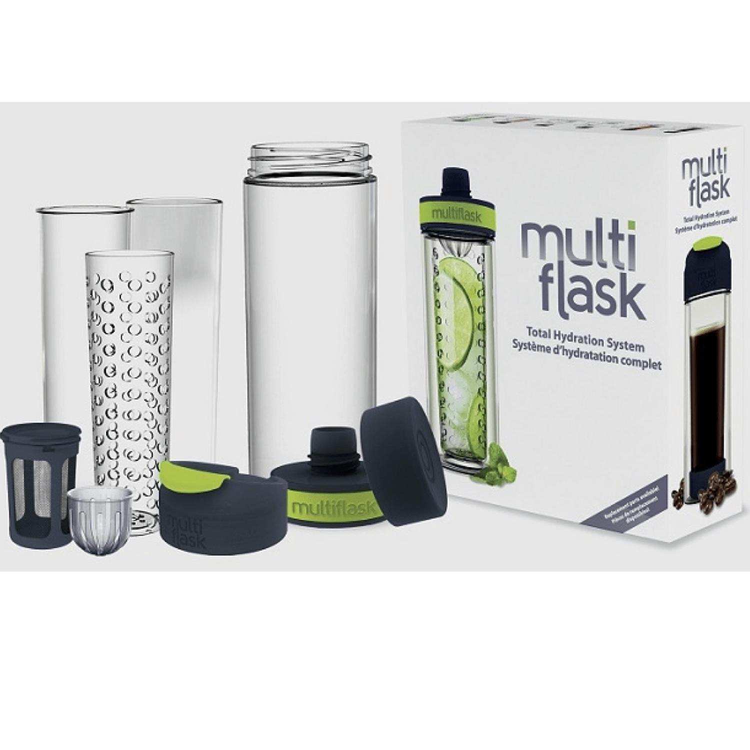 multi flask review