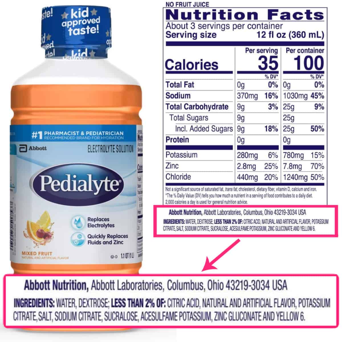 Pedialyte Age Chart