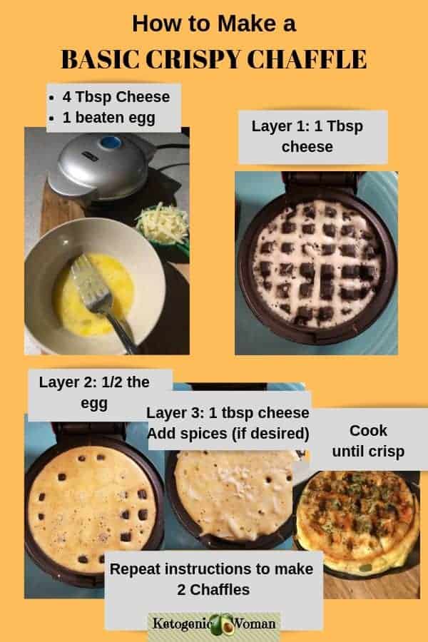 keto chaffles infographic