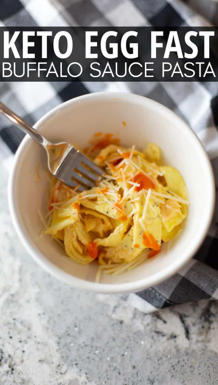 Keto Egg Fast Recipes: 23 Tasty Recipes for an Easy 5 Day Fast