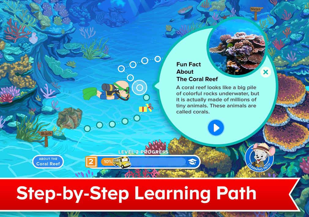 Abcmouse learning path