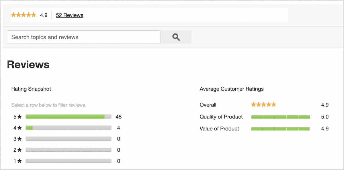 Review chart with green bars and gold stars