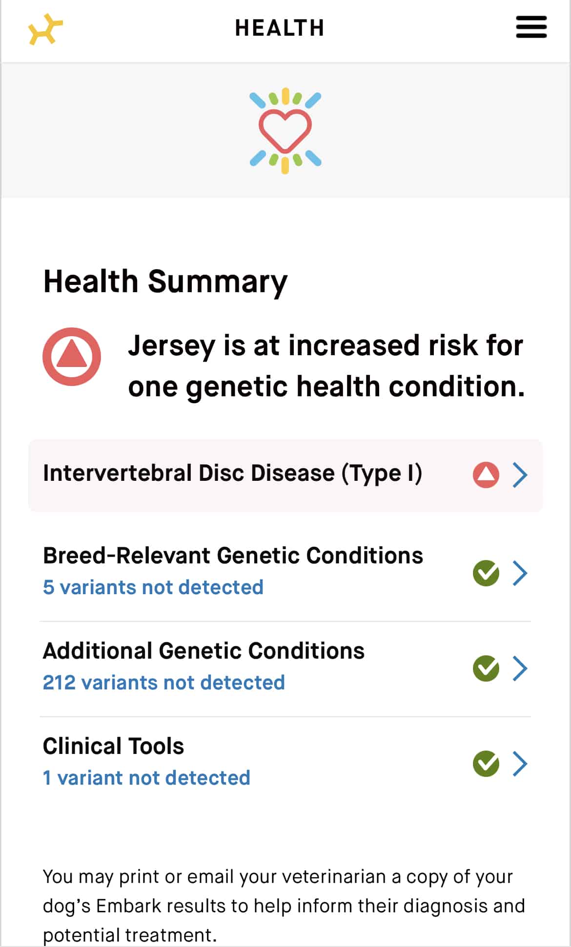 Embark Vet dog dna test review