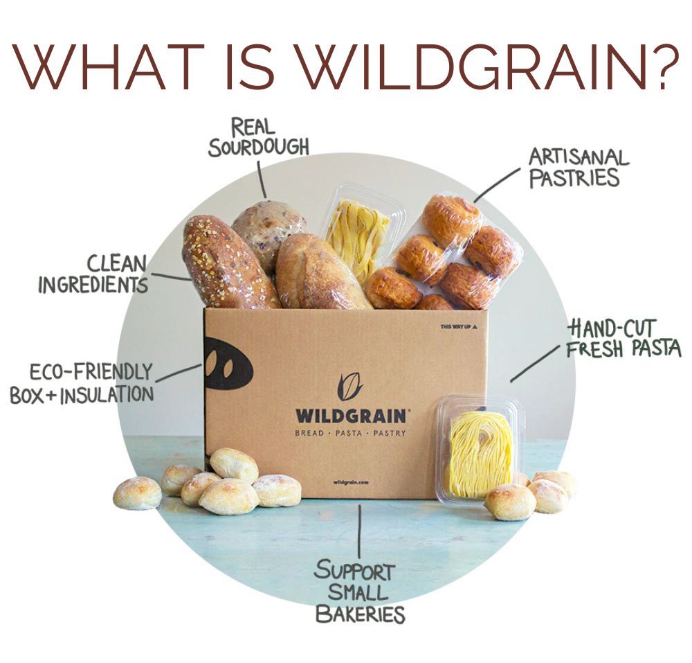Wildgrain reviews with text reading clean ingredients, eco-friendly box insulation, support small bakeries, hand-cut fresh pasta, artisanal pastries and real sourdough