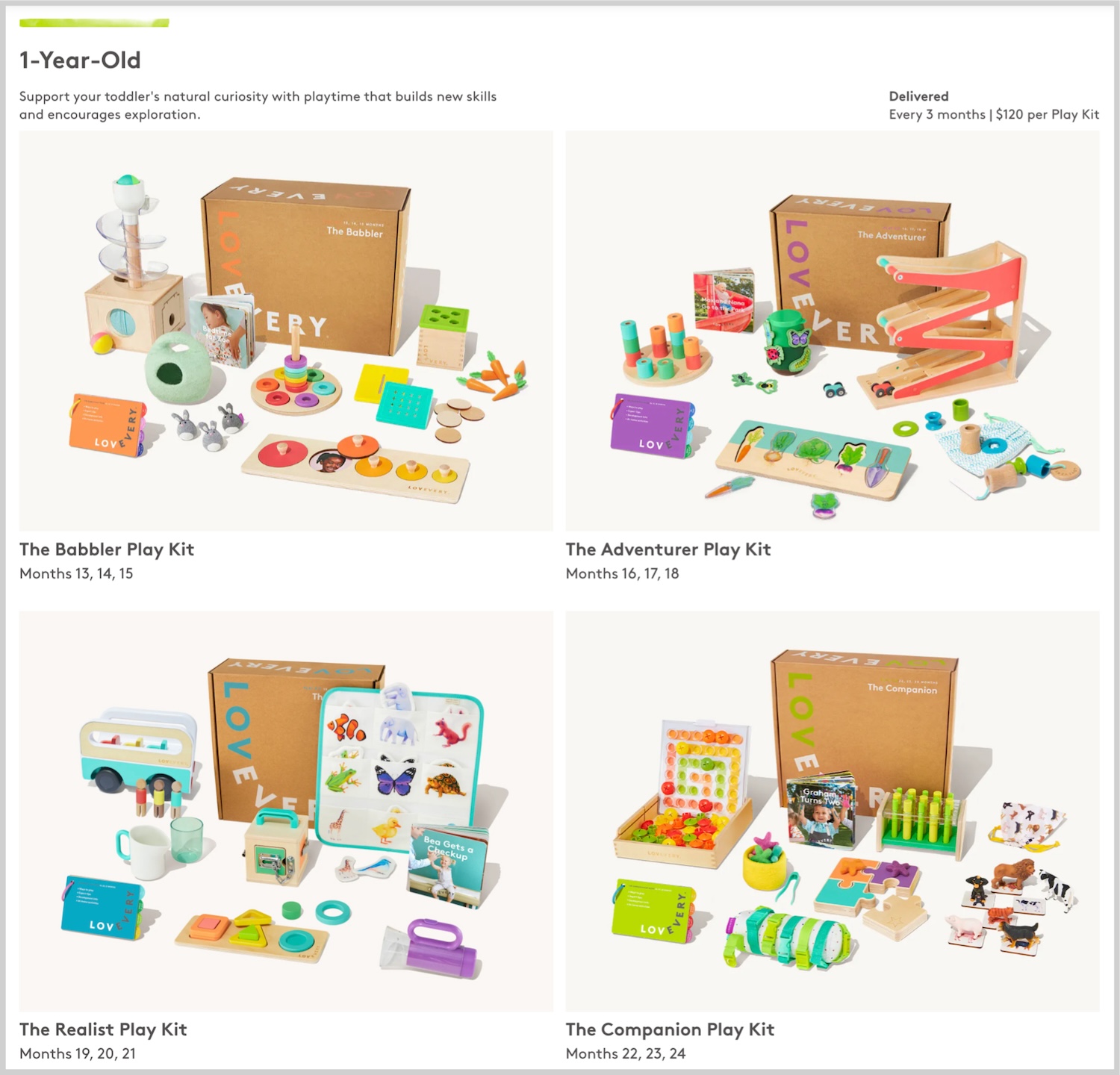 lovevery reviews play kits for 1 year old toddlers
