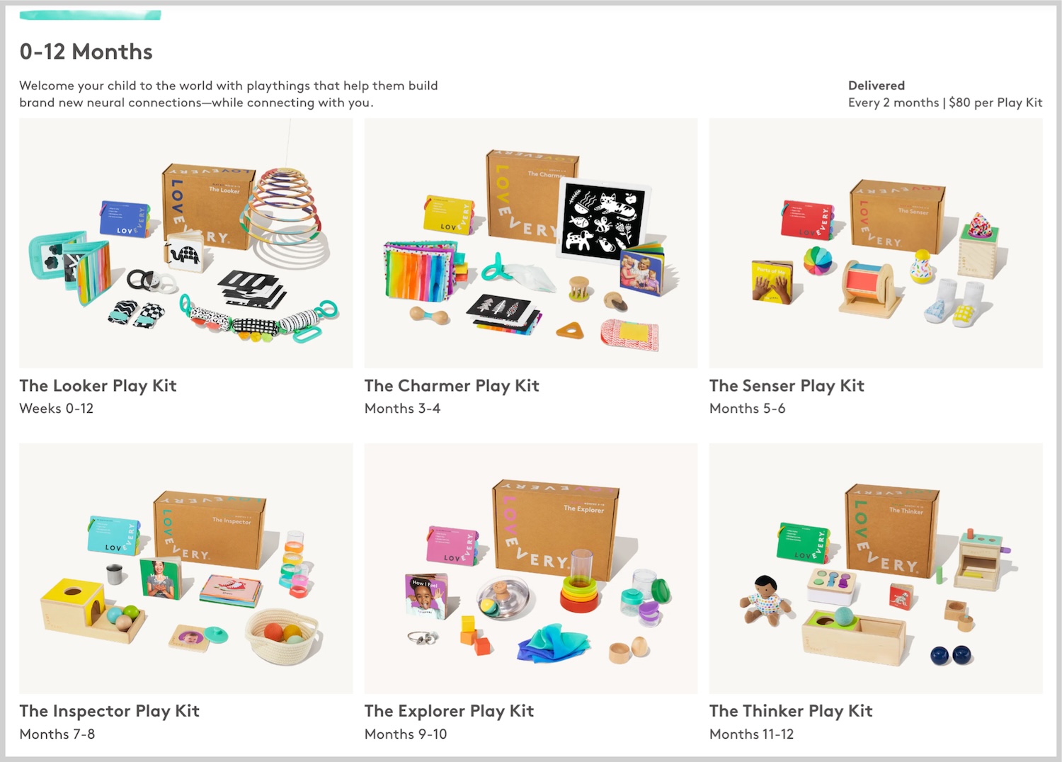 lovevery reviews play kits for newborns