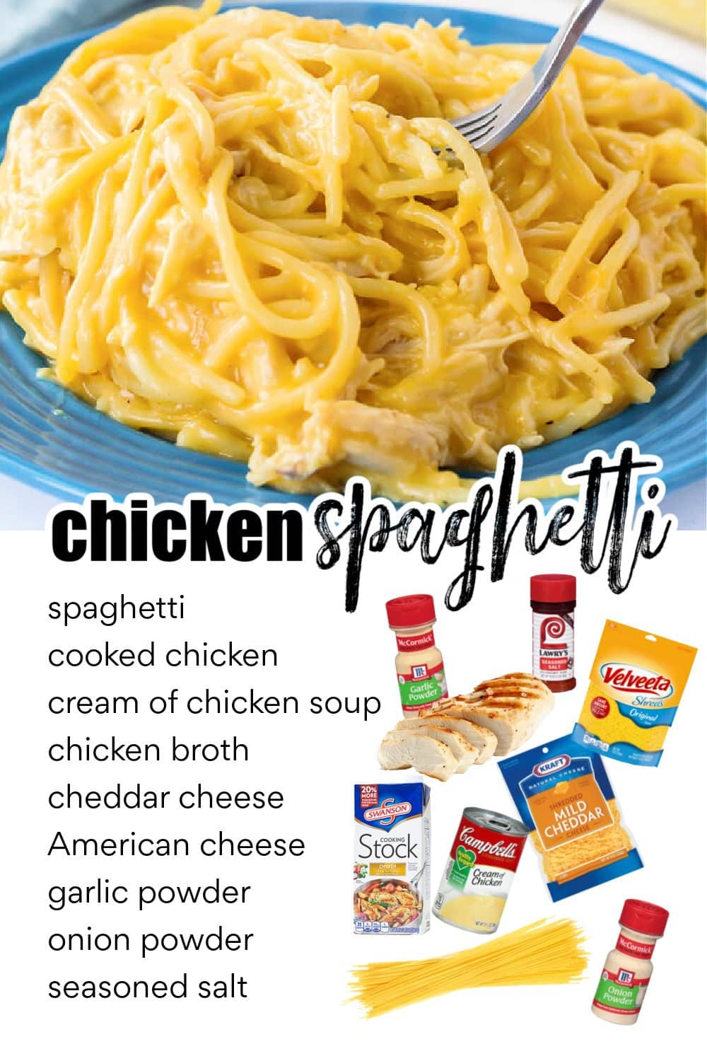 A vibrant image featuring a blue plate of creamy chicken spaghetti, perfect for busy families, and illustrated ingredients like chicken, soup, cheese, broth, and spices, with text labels describing each component.