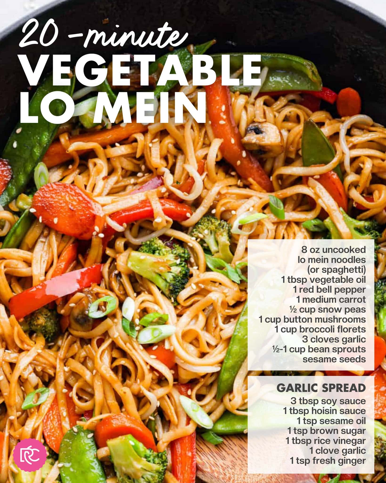 A colorful image of vegetable lo mein featuring noodles, bell peppers, snow peas, mushrooms, and carrots, garnished with vibrant greens. This meal is perfect for busy families and comes alongside a list of
