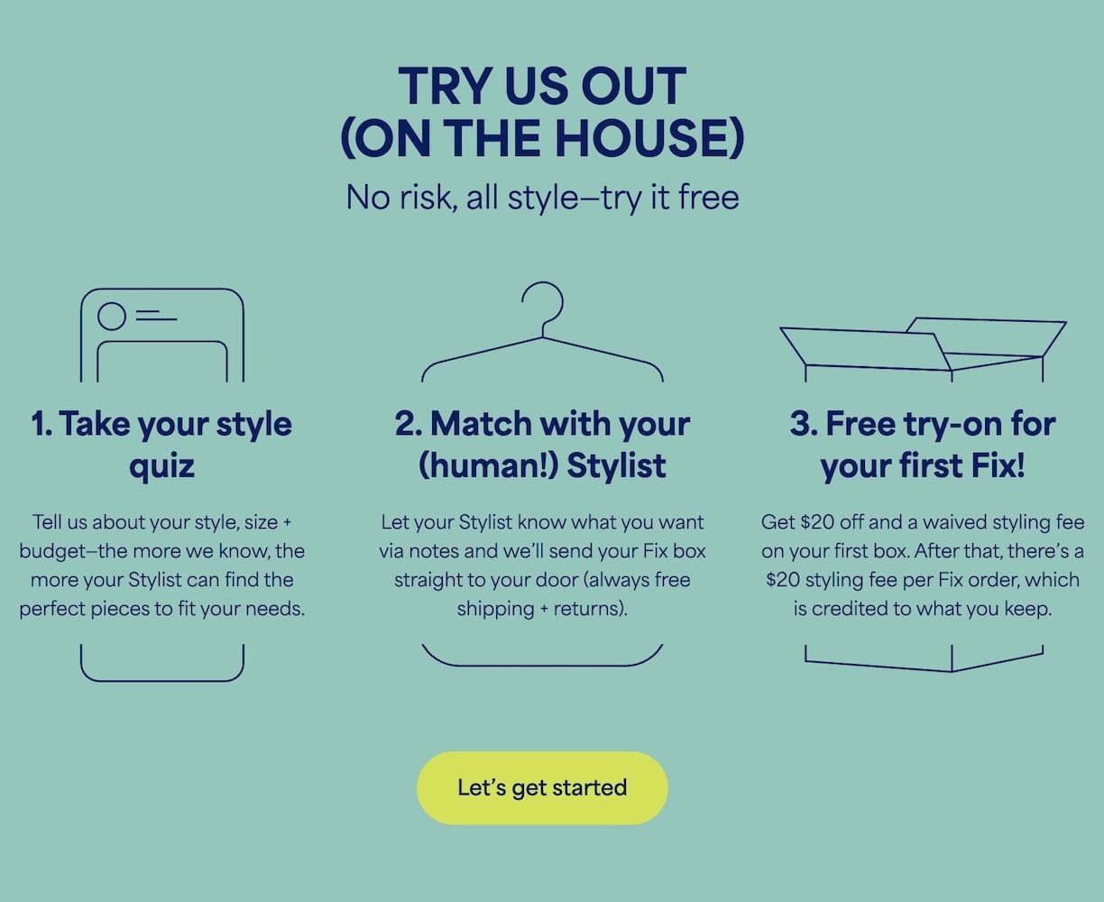 A promotional graphic explaining a free styling offer with Stitch Fix: Step 1—take a style quiz; Step 2—get matched with a stylist; Step 3—receive value-packed, free try-on and styling credit. A yellow button says, "Let's get started.