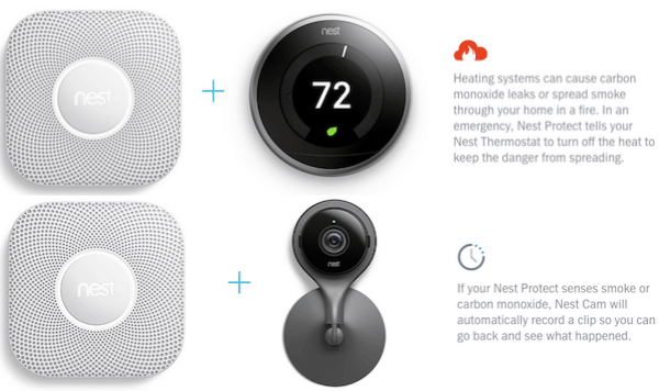 nest devices work together